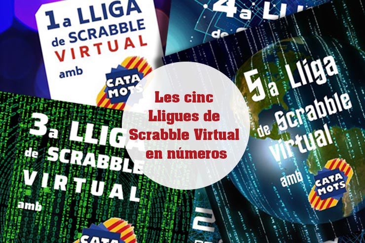 5 anys de lliga virtual